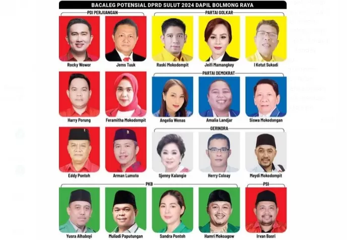 Figur Baru Ancaman Incumbent Ini Daftar Caleg DPRD Sulut 2024 Dapil