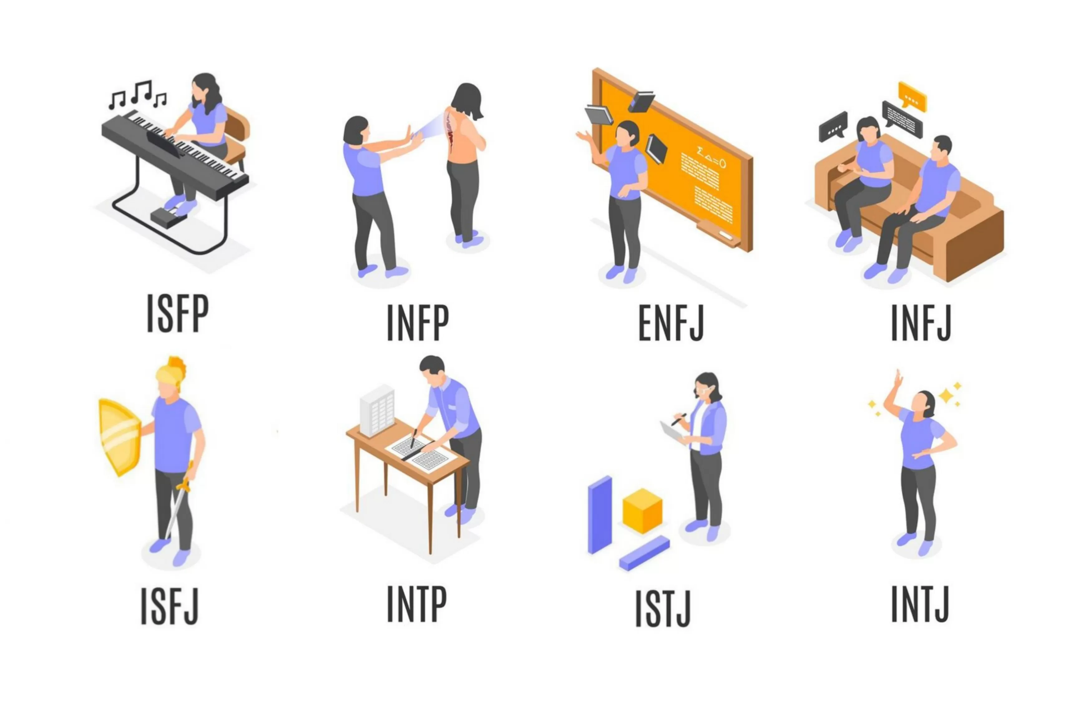 Inilah Tipe Kepribadian Mbti Paling Introvert Intip Peringkat Dari