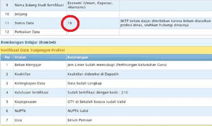 Tenang Tpg Triwulan I Kode Info Gtk Dijamin Tunjangan