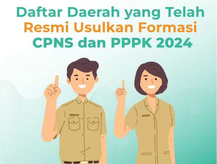 Daftar Daerah Yang Telah Resmi Usulkan Formasi Cpns Dan Pppk Tahun