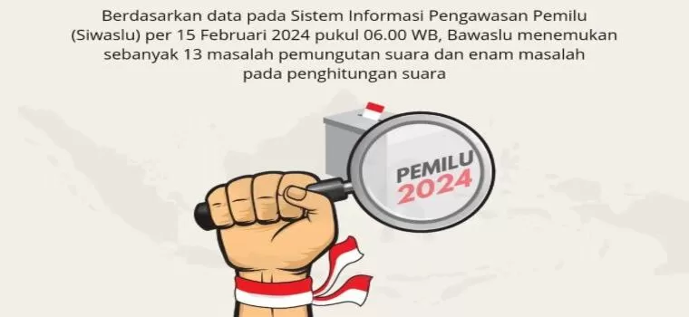 Simak Bawaslu Ri Temukan Problem Saat Berlangsungnya Pemungutan Dan