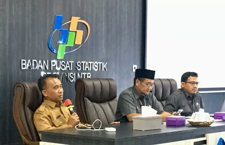 Pemprov Klaim Penduduk Miskin Turun 0 01 Persen Pos Bali