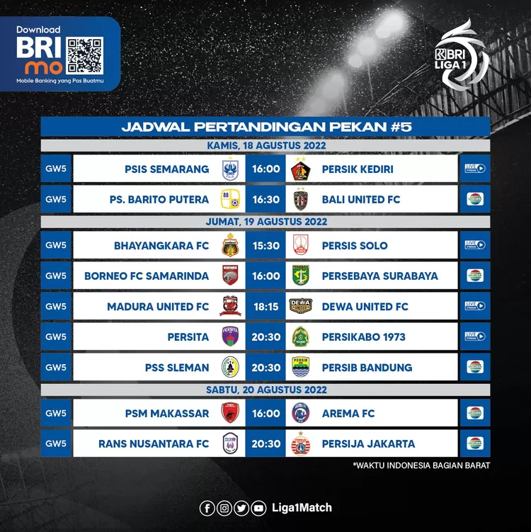 Jadwal Bri Liga Pekan Kelima Hari Ini Ada Dua Pertandingan Depok Today