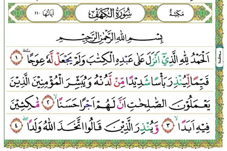 Surat Al Kahfi Lengkap Dari Ayat Dalam Tulisan Arab Latin Dan Artinya Untuk Diamalkan Di