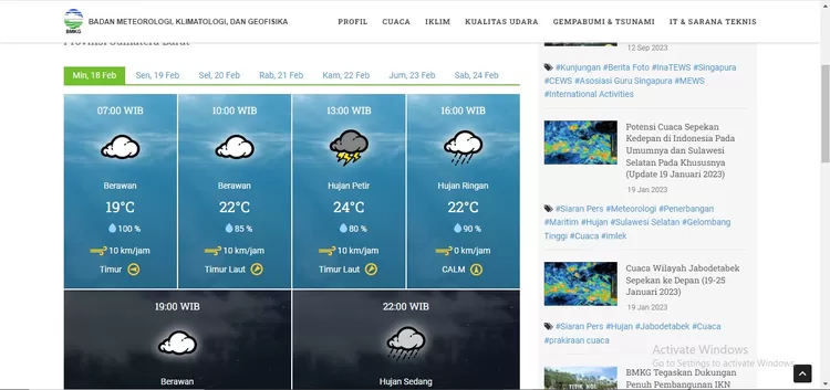 Prakiraan Cuaca Terbaru Minggu 18 Februari 2024 Cerah Sebagian Hari