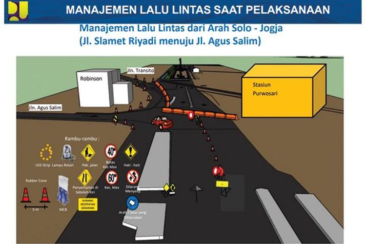 Skema Pengaturan Lalu Lintas Disiapkan Antisipasi Macet Dalam Kota