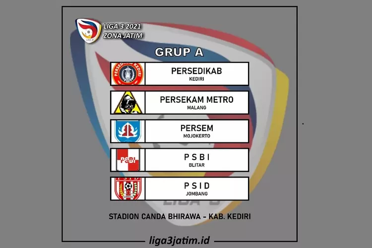 Jadwal Pertandingan Liga 3 Jawa Timur 2021 Grup A Persedikab Metro FC