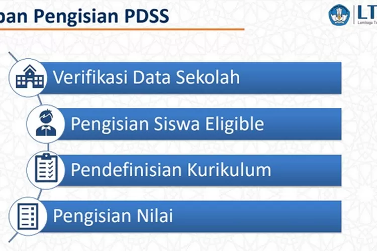 Cara Mengisi Pdss Snmptn Simak Tahapannya Ayo Bandung