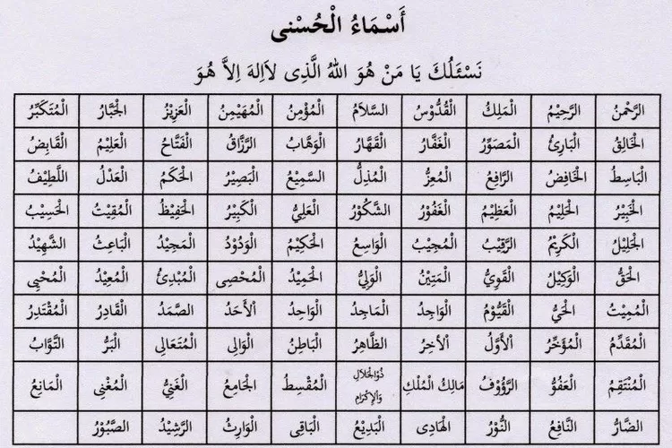 Bacaan Asmaul Husna Arab Latin Dan Terjemah Bahasa Indonesia Mari Baca Setiap Hari Supaya