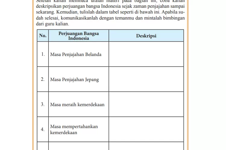 Kunci Jawaban Pkn Kelas Halaman Tugas Mandiri Perjuangan