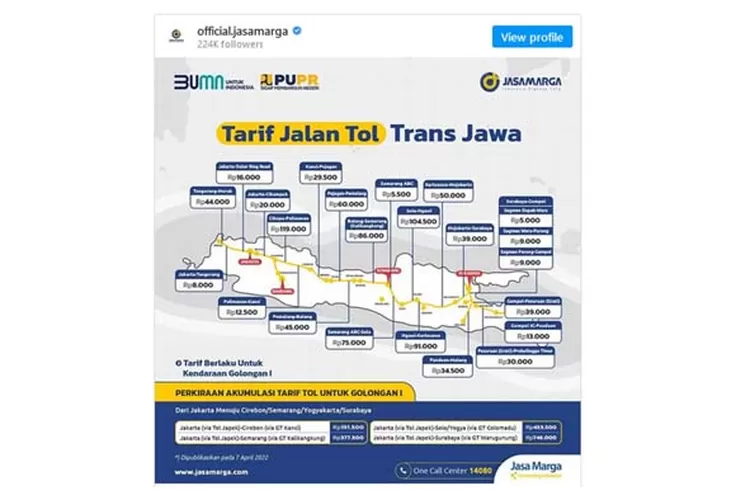 Jasa Marga Rilis Tarif Tol Trans Jawa Jakarta Semarang Rp