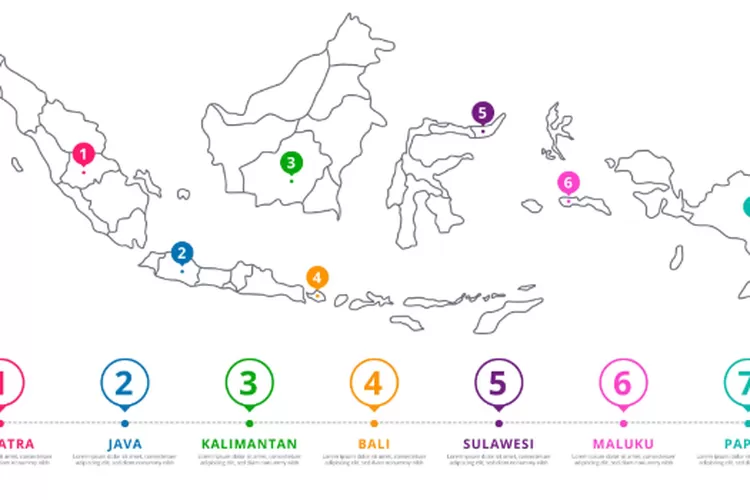 Berapa Luas Dan Letak Wilayah Indonesia Kenali Indonesia Mu Rangkuman