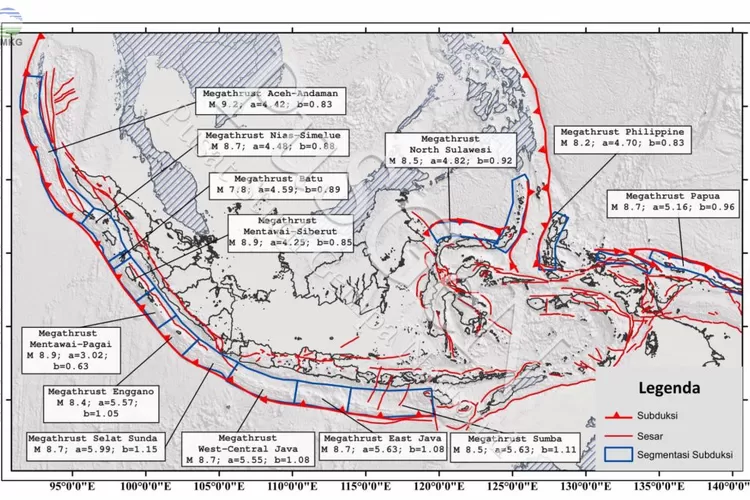 Mengenal Gempa Bumi Megathrust Benarkah Ancam Wilayah Indonesia