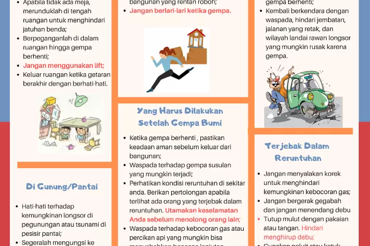 Gempa Bumi Terjadi Dimana Mana Berikut Adalah Cara Menyelamatkan