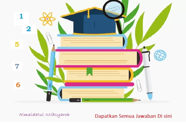 Kunci Jawaban Post Test Topik Modul Penggunaan Hasil Asesmen Sd Paket A Pemahaman Langsung