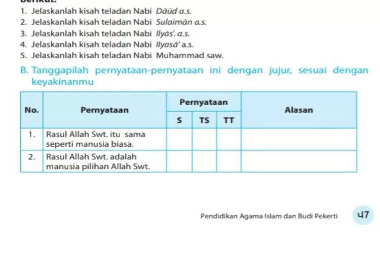 Kunci Jawaban Buku PAI Kelas 5 Halaman 47 48 Pelajaran 5 Rasul Allah