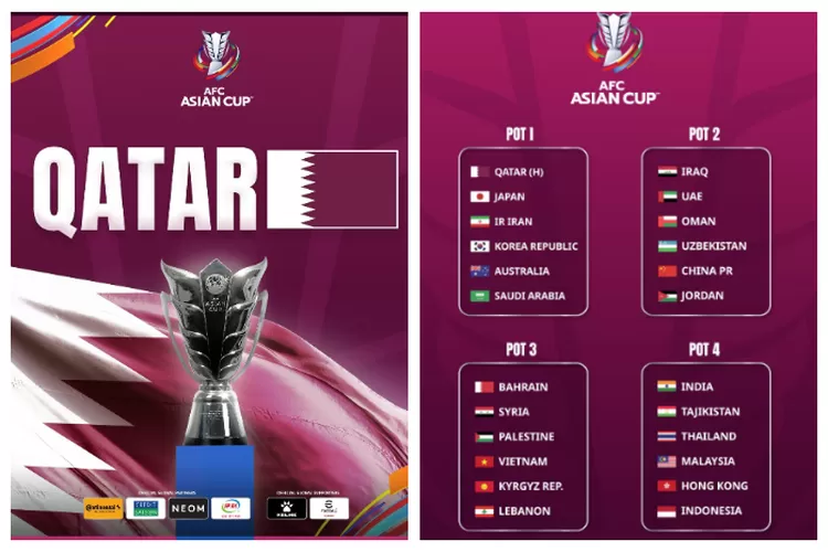 Berikut Hasil Pembagian Pot Drawing Piala Asia Indonesia Berpotensi Satu Grup Dengan