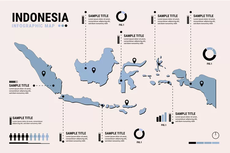 INTIP YUK Inilah Profil 8 Calon Provinsi Baru Yang Rencana Akan Segera