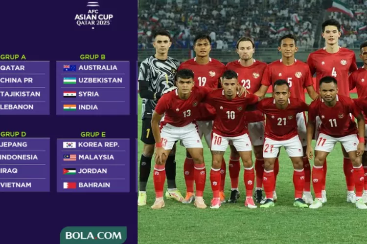 Timnas Indonesia Berada Di Grup Sulit Berikut Hasil Drawing Piala Asia Di Qatar Alif News