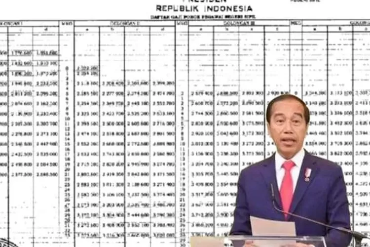 GAJI NAIK Berikut Tabel Besaran Gaji PNS Terlengkap 2023 Nominalnya