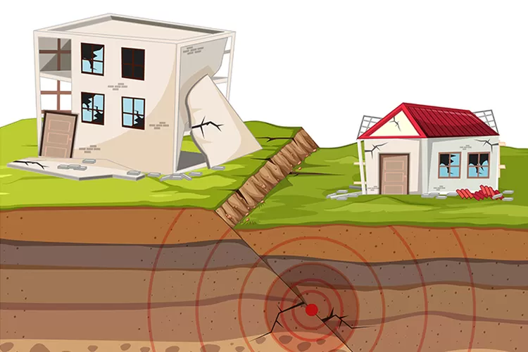 Mengenal Apa Itu Zona Megathrust Serta Pentingnya Memahami Konsep