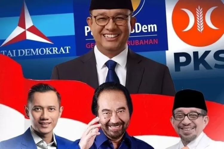 Slogan Perubahan Kubu Anies Di Pilpres Banyak Dicibir Pks Jangan