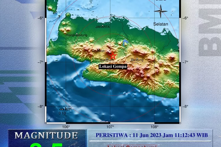 Waspada Gempa Cianjur Magnitudo Bukti Sesar Cugenang Aktif Kembali