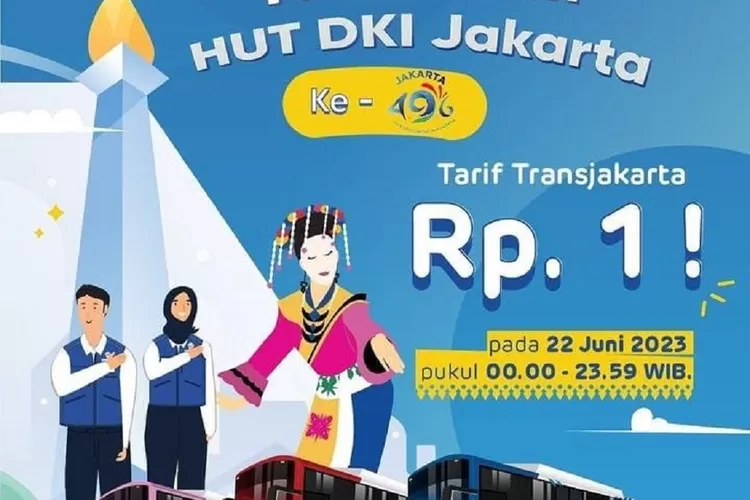 Tarif Naik Mrt Lrt Transjakarta Rp Hari Ini Hut Jakarta Juni