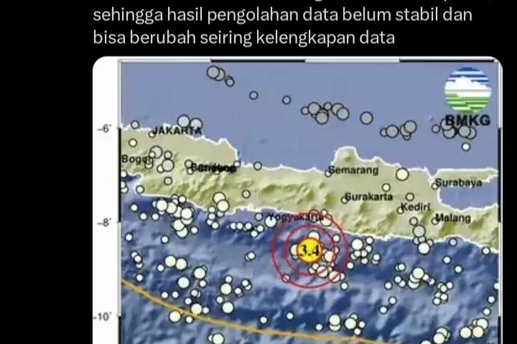 Gempa Di Bantul Sebabkan Satu Korban Jiwa Dan Beberapa Bangunan Runtuh