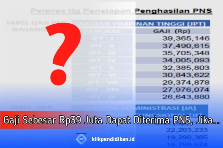 Rencana Kenaikan Gaji Pns Dengan Skema Single Salary Memiliki Nominal