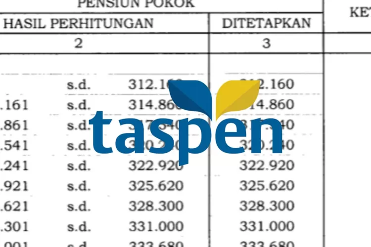 Awal Agustus Bahagia Pt Taspen Transfer Tingkatan Gaji Pensiunan