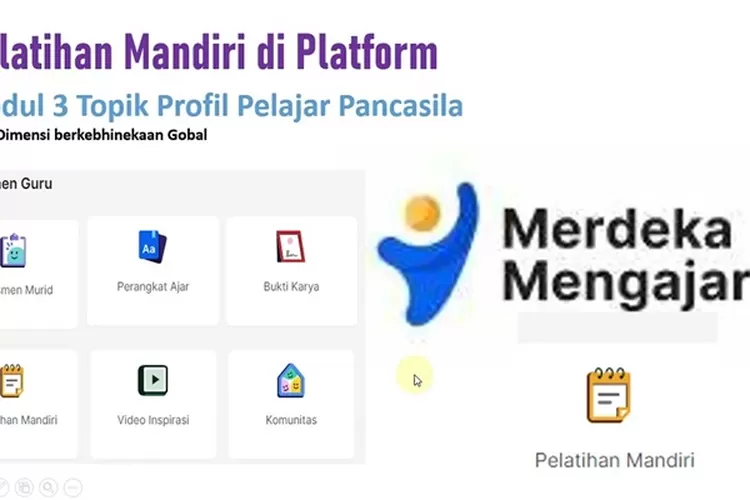 Full Kunci Jawaban Post Test Modul Profil Pelajar Pancasila Di