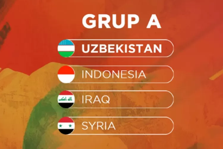 Hasil Drawing Piala Asia U20 2025 Timnas Indonesia Bisa Satu Grup