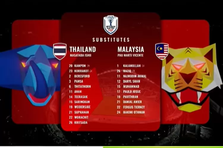 Link Live Streaming Thailand Vs Malaysia Di Piala AFF 2024 Suara