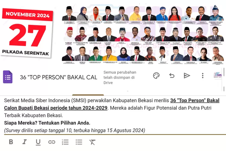 Top Person Bakal Calon Bupati Bekasi Dirilis Smsi Ada Jenderal