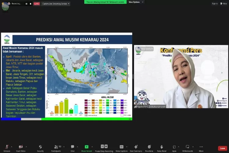 Bmkg Memprediksi Musim Kemarau Di Sebagian Besar Wilayah