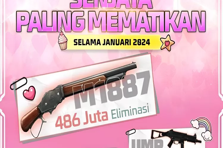 Daftar Kode Redeem FF Free Fire 15 April 2024 Untuk Dapatkan Skin