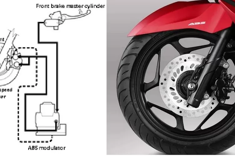 Wajib Tahu Begini Perbedaan Cara Kerja Pengereman Cbs Dan Abs Pada