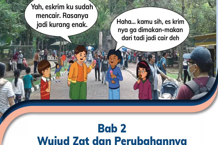 Baru Soal Ipas Kelas Kurikulum Merdeka Bab Wujud Zat Dan