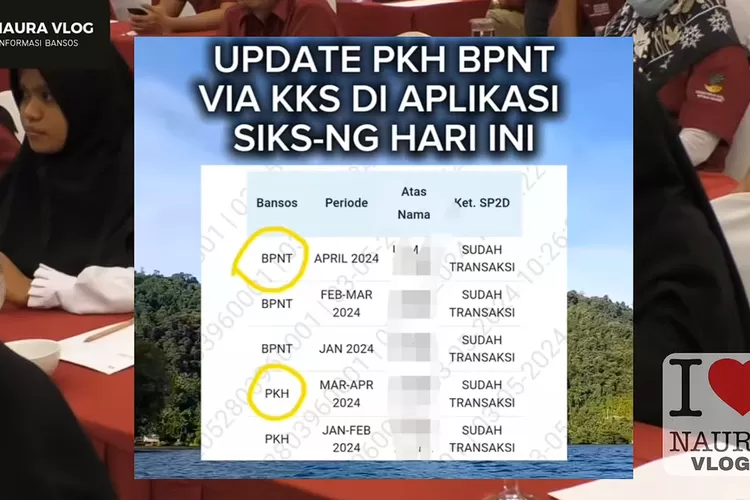 Status PKH Dan BPNT Mei Juni Terpantau Hilang Di SIKS NG KPM Tak Perlu