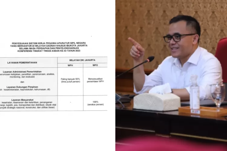 ASN DKI Jakarta Menang Banyak MenPANRB Putuskan Mulai Senin 28 Agustus