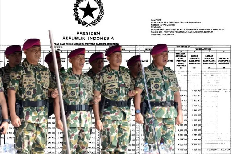 Tni Pangkat Perwira Akan Terima Kenaikan Gaji Di Januari Perkiraan Besarannya Mencapai