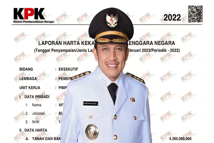 Tanah Dimana Mana Tapi Harus Berurusan Dengan Hutang Capai Miliaran