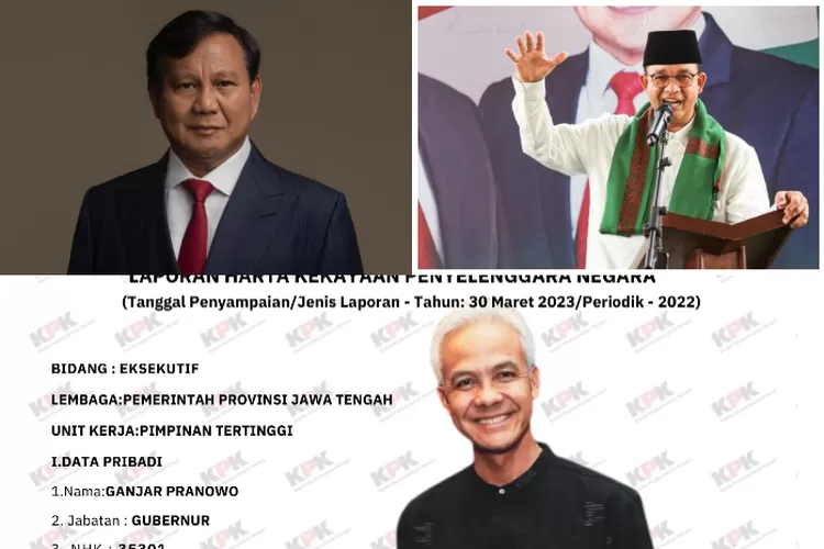 Perbandingan Harta Kekayaan Capres PRABOWO ANIES Dan GANJAR Menurut