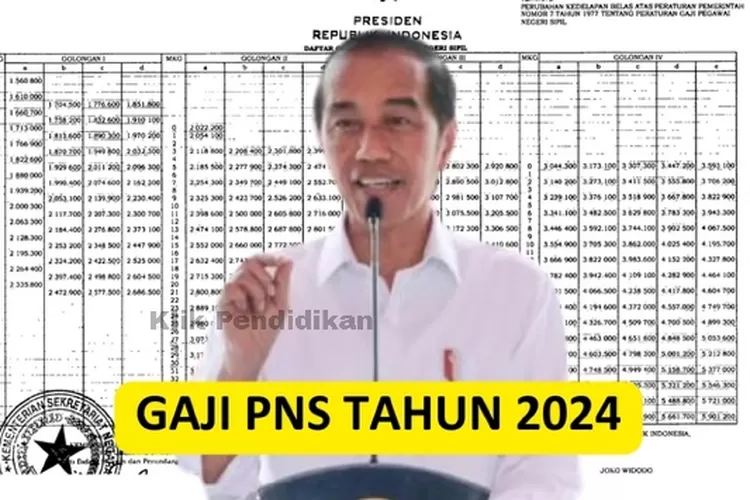 Patut Disyukuri PNS Menerima Kenaikan Gaji 8 Persen Di Tahun 2024