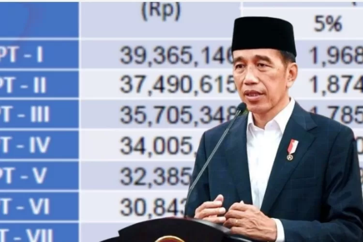 Sistem Gaji Terbaru Rombak Total Untuk Pns Jabatan Fungsional Berikut