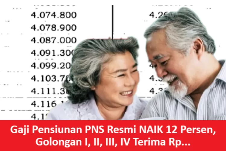 Gaji Pensiunan Pns Resmi Naik Persen Bukan Rp Atau Rp Juta