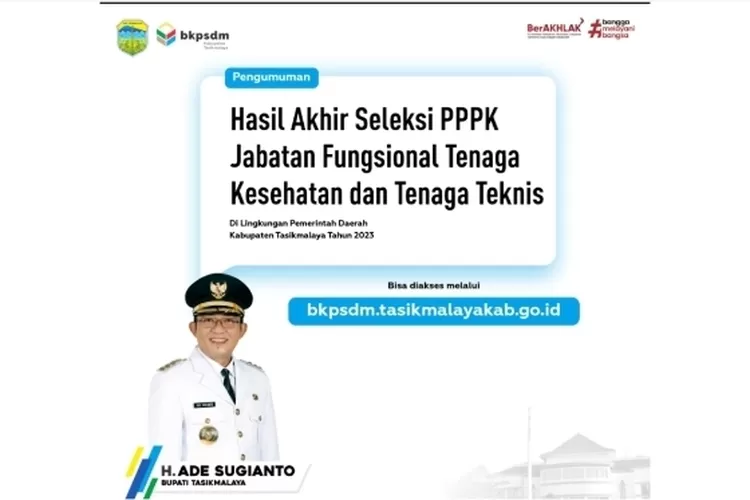 Hasil Pengumuman Kelulusan Hasil Seleksi Pppk Tenaga Teknis Dan