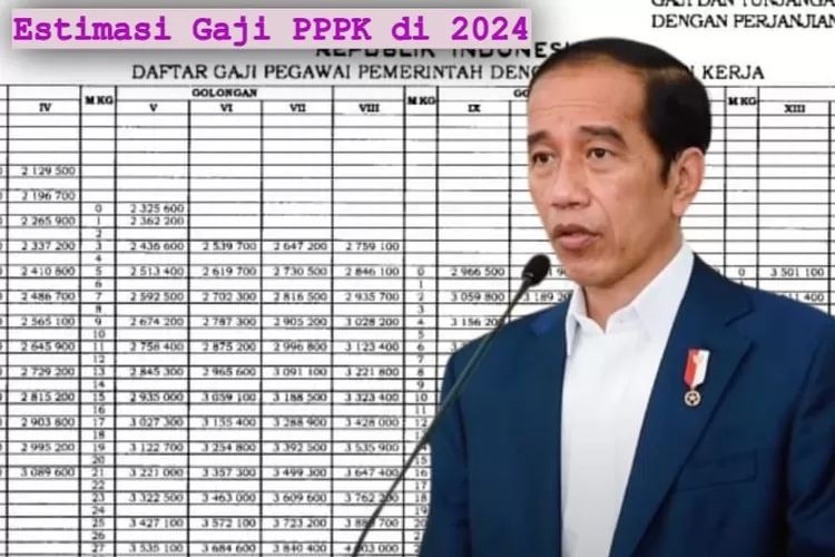 Tabel Lengkap Gaji Pppk Di Tahun Golongan Ini Lebih Dari Rp Juta Diluar Tunjangan Klik