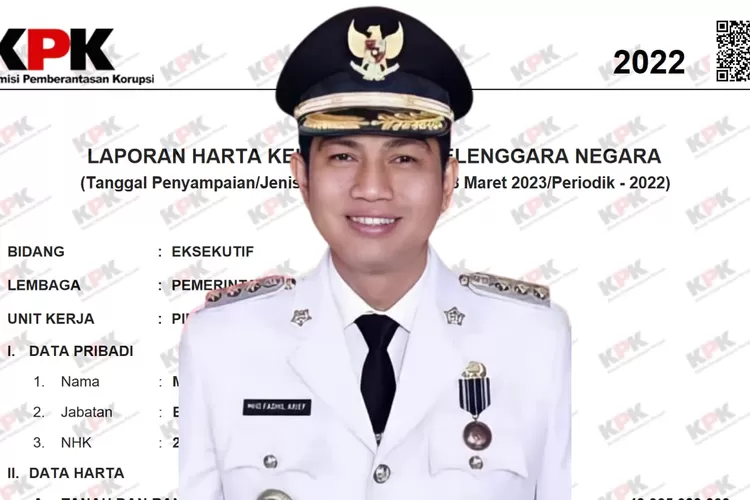 Daerah Yang Dipimpinnya Terdapat Ribu Penduduk Miskin Inilah Harta